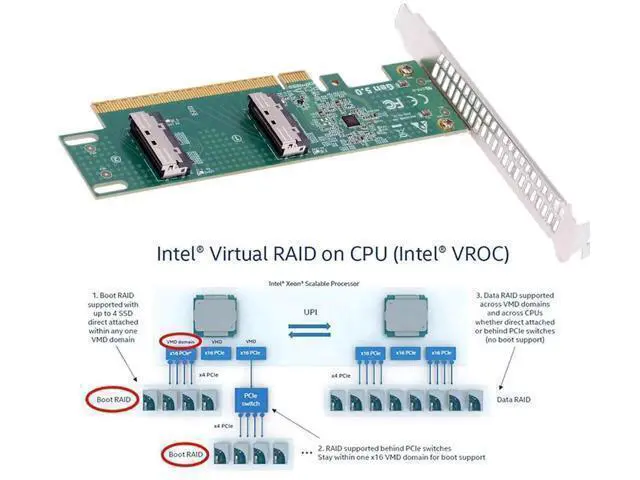 Alt view image 7 of 7 - Vszerda Adapter PCI-E 5.0 PCI-Express 16x to SFF-TA-1016 Dual MCIO 8i Mini Cool Edge IO VROC Adapter for Mainboard SSD Graphics Card