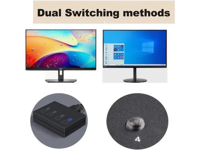 Alt view image 2 of 6 - Vszerda 4 Port HDMI KVM Switch 4X2 Dual Monitor 4K@60Hz Extended Display USB KVM Switch 4 in 2 out for 4 PC Share Keyboard Mouse Monitor