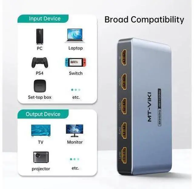 Alt view image 2 of 7 - MT-VIKI 2.0 HDMI Splitter, 4K@60Hz HDMI Duplicator/Distributor HDR Support EDID HDCP 2.2 RGB 4:4:4 18Gbps-Adapter Included (8K 1 in 4 Out)