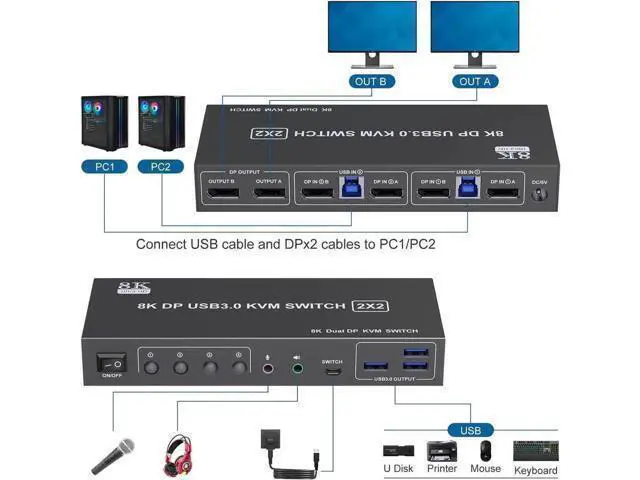 Alt view image 6 of 7 - Vszerda 2 Port Displayport KVM Switch 2 Monitors 2 Computers with 3.5mm Audio Jack - 8K@60HZ 4K@144Hz Dual Monitor DP KVM Switches with 3 USB 3.0 Port Sharing Keyboard Mouse, Included Wired Remote