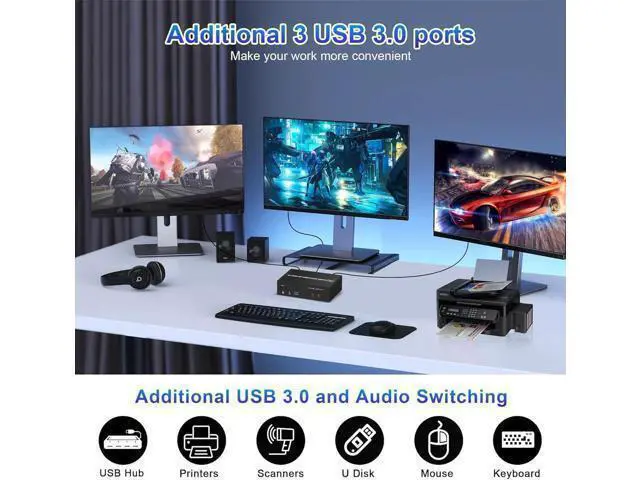 Alt view image 6 of 7 - HDMI + 2 Displayport USB 3.0 KVM Switch Triple Monitor for 2 Computers, 4K@60Hz KVM Switch 2 Computers 3 Monitors with Audio Microphone Output and 3 USB 3.0 Ports, Keyboard Mouse Switcher