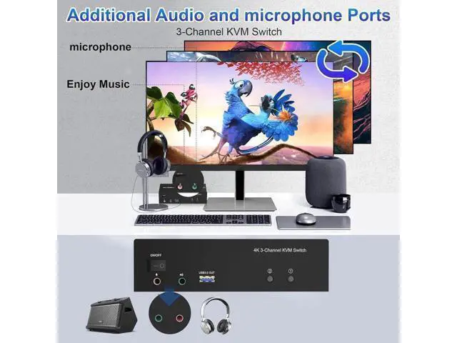 Alt view image 2 of 7 - HDMI + 2 Displayport USB 3.0 KVM Switch Triple Monitor for 2 Computers, 4K@60Hz KVM Switch 2 Computers 3 Monitors with Audio Microphone Output and 3 USB 3.0 Ports, Keyboard Mouse Switcher