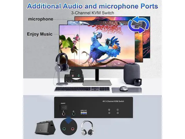 Alt view image 7 of 7 - HDMI + 2 Displayport USB 3.0 KVM Switch Triple Monitor for 2 Computers, 4K@60Hz KVM Switch 2 Computers 3 Monitors with Audio Microphone Output and 3 USB 3.0 Ports, Keyboard Mouse Switcher