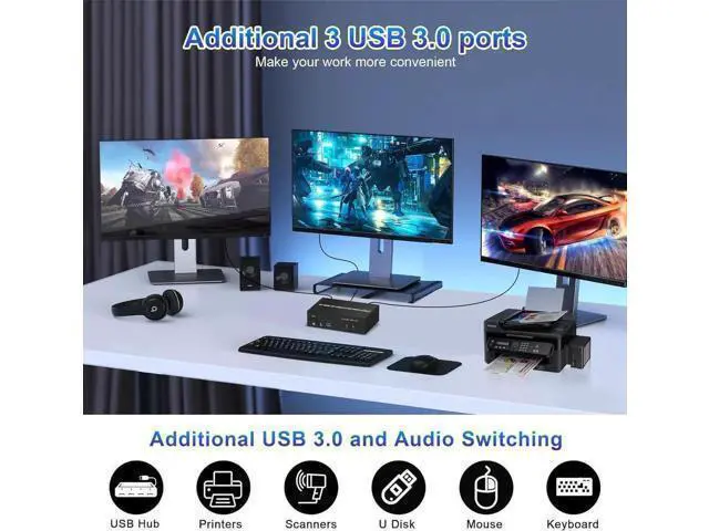 Alt view image 6 of 7 - HDMI + 2 Displayport USB 3.0 KVM Switch Triple Monitor for 2 Computers, 4K@60Hz KVM Switch 2 Computers 3 Monitors with Audio Microphone Output and 3 USB 3.0 Ports, Keyboard Mouse Switcher