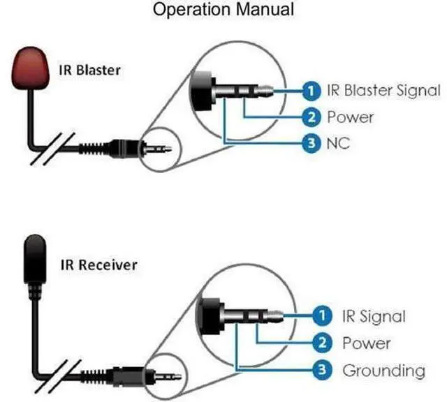 Alt view image 4 of 5 - 1080P HDMI Over Single Coaxial Extender (Transmitter + Receiver) with IR Coaxial Cable, Signal Range up to 100m
