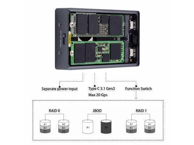 Alt view image 4 of 7 - Vszerda USB4.0 20Gbps Dual NVME M.2 NGFF M-Key to USB-C Type-C Raid0 Raid1 JBOD Big Enclosure with Fan Raid0 Hyper Adapter