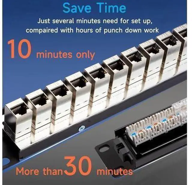 Alt view image 2 of 7 - 24 Port RJ45 Patch Panel Cat6 STP Feed Through, Coupler Network Patch Panel 19 Inch, Inline Keystone Ethernet Patch Panel with Back Bar