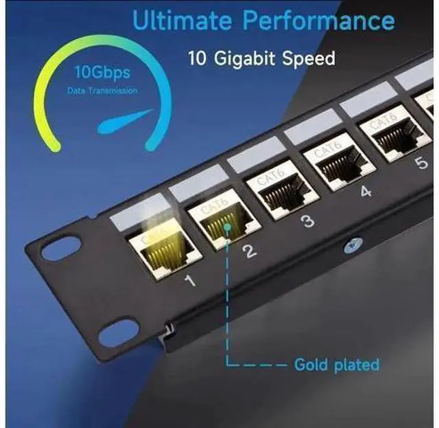 Alt view image 6 of 7 - 24 Port RJ45 Patch Panel Cat6 STP Feed Through, Coupler Network Patch Panel 19 Inch, Inline Keystone Ethernet Patch Panel with Back Bar
