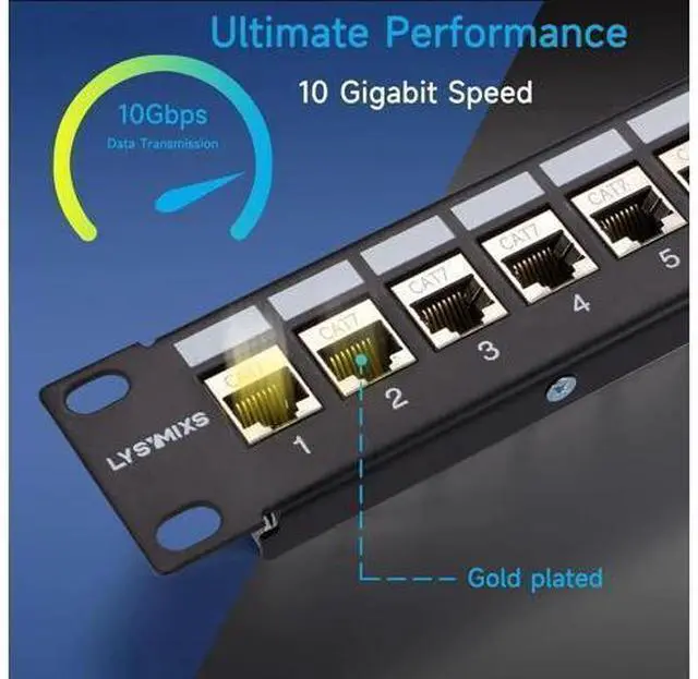Alt view image 5 of 6 - 24 Port RJ45 Patch Panel Cat7 STP Feed Through, Coupler Network Patch Panel 19 Inch, Inline Keystone Ethernet Patch Panel with Back Bar