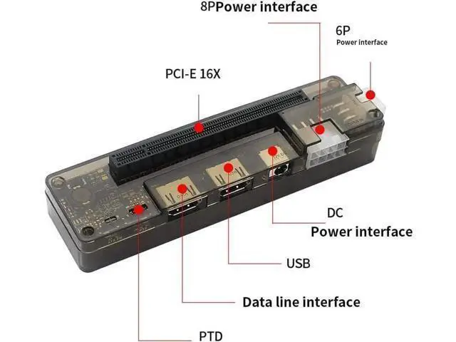 Alt view image 6 of 7 - EXP GDC Notebook External PCI-E Discrete Graphics Beast Series External Laptop Docking Station Mini PCI-E/M.2 A Key No Power (M.2 M Key)