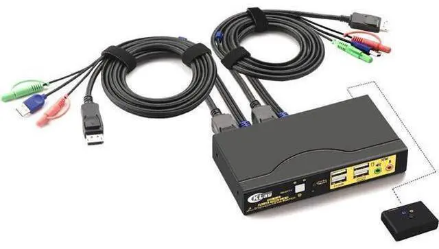 Main image of 4Kx2K@60Hz DP 1.2 Dual Port Displayport KVM Switch with Audio and Cables for 2 Computers 1 Monitor Support Keyboard Mouse Switching