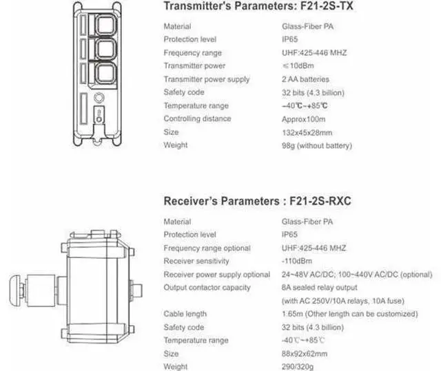 Alt view image 3 of 5 - F21-2S Telecrane Industrial Control AC/DC Universal Control for Crane((TELEcontrol),100-440V AC DC)