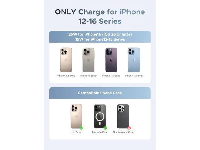 Alt view image 7 of 7 - UGREEN 25W MagFlow Wireless Car Charger, MagSafe Qi2 Certified Fast Charging Cradle Mount for iPhone 17/16/15/14/13/12 Series, Air Vent Clip Secure Holder with USB-C Cable
