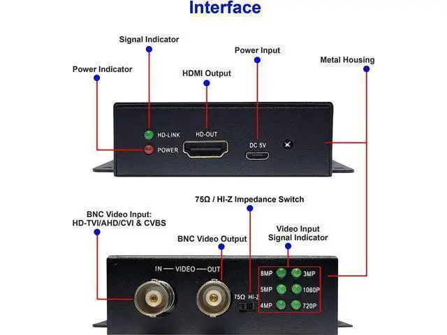 Alt view image 4 of 6 - 101AV 4K HD BNC to FHD HDMI Video Converter for Monitors & DVRs, converts HD-TVI/AHD/CVI & Composite Video Signal/CVBS from BNC Video Signal to HDMI