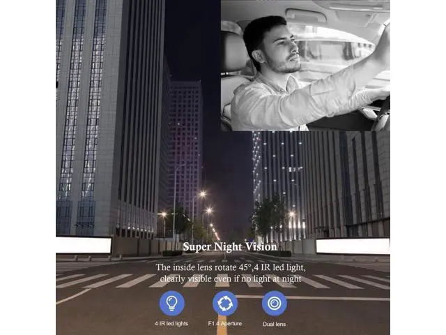 Alt view image 7 of 7 - Upgraded Dual Dash Cam, FHD 1080P Front and Interior Dual Dash Cameras IR Night Vision Dashcam for Car/ Taxi Loop-Recording, G-Sensor& Parking Mode