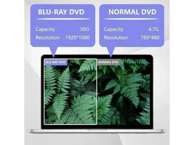 Alt view image 2 of 7 - External Blu Ray Drive, USB 3.0 and Type-C Blu Ray Burner Portable Blu Ray DVD/CD/BD Player, 3D Optical Bluray DVD Drive Compatible with Windows XP/7/8/10/11 MacOS for Mac-Book Laptop Desktop