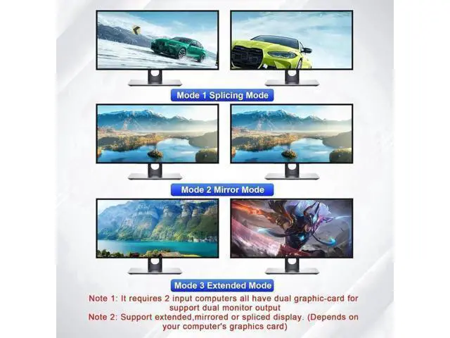 Alt view image 4 of 7 - 4K@60Hz HDMI KVM Switch 2 Monitors 4 Computers, Supports EDID, Dual Monitor HDMI USB 3.0 KVM Switch with Audio Microphone Output and 3 USB 3.0 Ports,PC Monitor Keyboard Mouse Switcher for 4 PCs