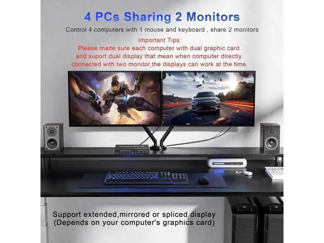 Alt view image 2 of 7 - 4K@60Hz HDMI KVM Switch 2 Monitors 4 Computers, Supports EDID, Dual Monitor HDMI USB 3.0 KVM Switch with Audio Microphone Output and 3 USB 3.0 Ports,PC Monitor Keyboard Mouse Switcher for 4 PCs