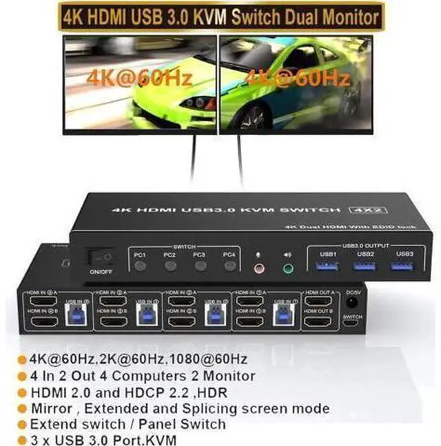 Main image of 4K@60Hz HDMI KVM Switch 2 Monitors 4 Computers, Supports EDID, Dual Monitor HDMI USB 3.0 KVM Switch with Audio Microphone Output and 3 USB 3.0 Ports,PC Monitor Keyboard Mouse Switcher for 4 PCs