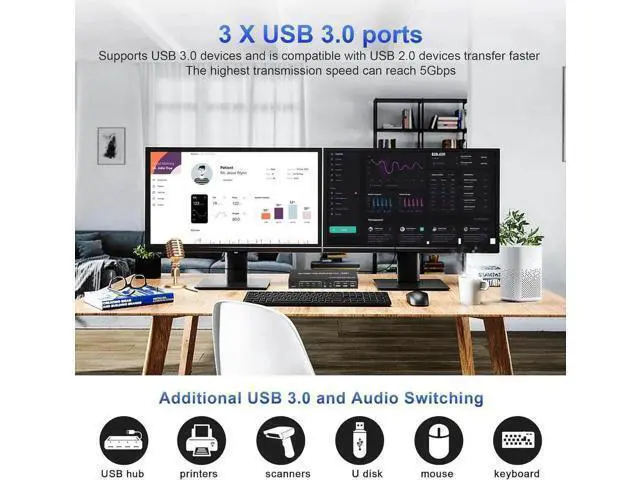 Alt view image 3 of 7 - 4K@60Hz HDMI KVM Switch 2 Monitors 4 Computers, Supports EDID, Dual Monitor HDMI USB 3.0 KVM Switch with Audio Microphone Output and 3 USB 3.0 Ports,PC Monitor Keyboard Mouse Switcher for 4 PCs