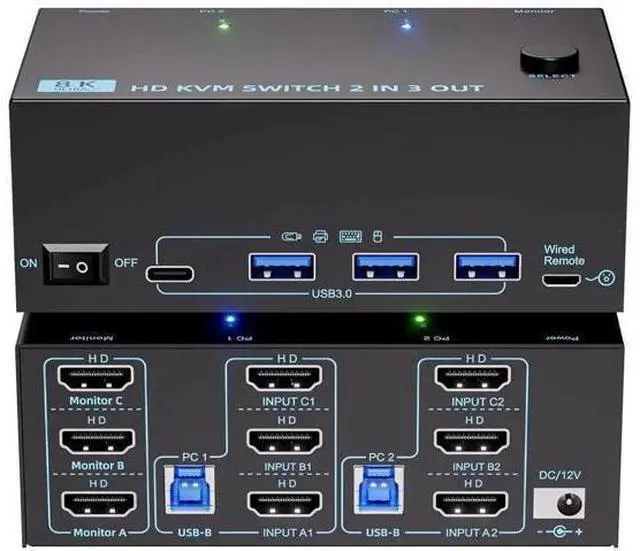 Main image of KVM Switch 3 Monitors 2 Computers 8K@60Hz/4K@120Hz, Triple Monitors HDMI KVM Switches for 2 PC Sharing 3 Monitor and Keyboard Mouse with Power Adapter, Wired Extend Controller & USB 3.0 Cables