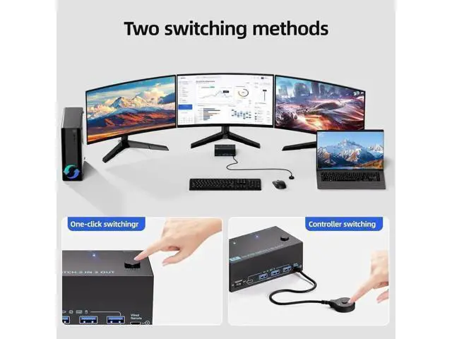 Alt view image 5 of 7 - KVM Switch 3 Monitors 2 Computers 8K@60Hz/4K@120Hz, Triple Monitors HDMI KVM Switches for 2 PC Sharing 3 Monitor and Keyboard Mouse with Power Adapter, Wired Extend Controller & USB 3.0 Cables