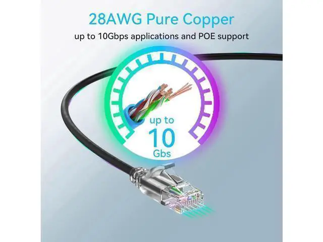 Alt view image 3 of 6 - Cat6a Patch Cables Slim 10ft (24 Pack), Flexible Cat6 Ethernet Patch Cable 10G 550MHZ, 28AWG Pure Copper Cat6 Patch Cable for Network Cabinet, Cat 6 Patch Cable Black