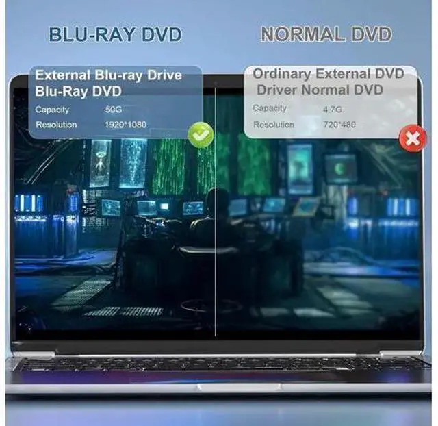 Alt view image 6 of 7 - Vszerda 5 in 1 External Blu ray Drive, Multifunctional USB 3.0 Type-C 3D External Blu-ray Slim Optical Drive CD DVD Drive Burner with SD/TF Card Reader/2 USB 3.0 Hubs for Windows XP/7/8/10/11, MacOS