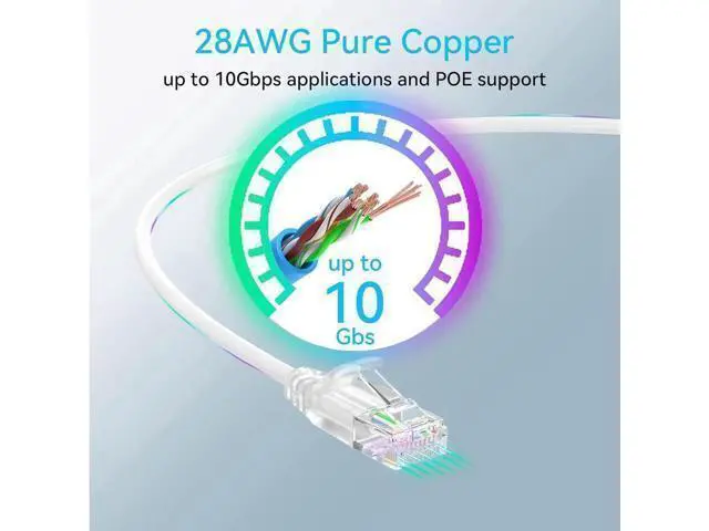 Alt view image 2 of 6 - Cat6a Patch Cables Slim 10ft (24 Pack), Flexible Cat6 Ethernet Patch Cable 10G 550MHZ, 28AWG Pure Copper Cat6 Patch Cable for Network Cabinet, Cat 6 Patch Cable White