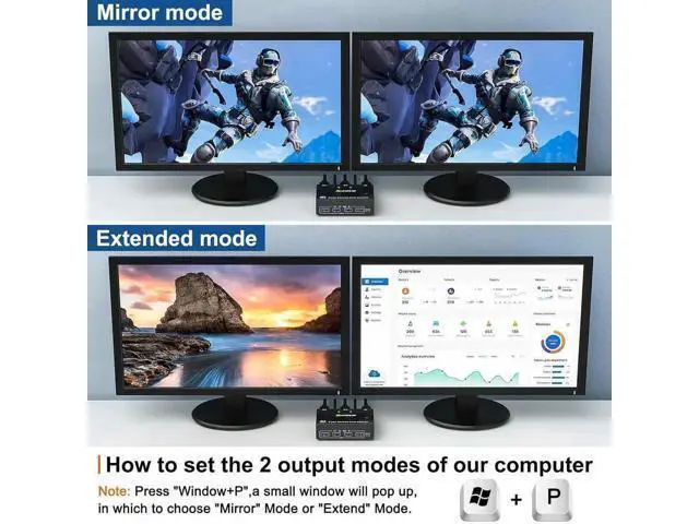 Alt view image 2 of 7 - Displayport KVM Switch for 2 Monitors 2 Computers 8K@30Hz 4K@144Hz, USB 3.0 Dual Monitor Displayport 1.4 KVM Switches with 4 USB 3.0 Port for USB Devices, Wired Remote and 4 Cable Included