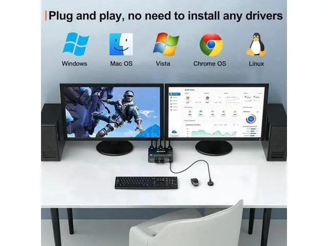 Alt view image 5 of 7 - Displayport KVM Switch for 2 Monitors 2 Computers 8K@30Hz 4K@144Hz, USB 3.0 Dual Monitor Displayport 1.4 KVM Switches with 4 USB 3.0 Port for USB Devices, Wired Remote and 4 Cable Included