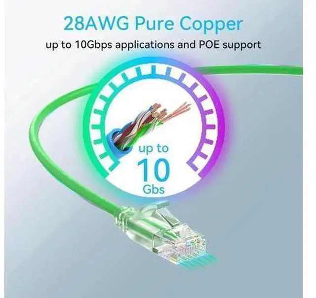 Main image of Vszerda Cat6a Patch Cables Slim 2ft (24 Pack), Flexible Cat6 Ethernet Patch Cable 10G 550MHZ, 28AWG Pure Copper Cat6 Patch Cable for Network Cabinet, Cat 6 Patch Cable Green