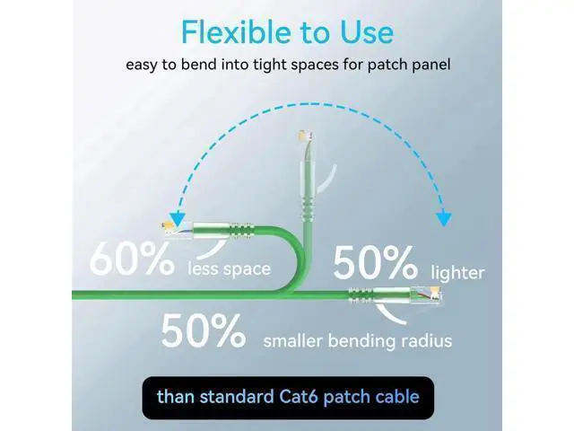 Alt view image 2 of 5 - Vszerda Cat6a Patch Cables Slim 2ft (24 Pack), Flexible Cat6 Ethernet Patch Cable 10G 550MHZ, 28AWG Pure Copper Cat6 Patch Cable for Network Cabinet, Cat 6 Patch Cable Green