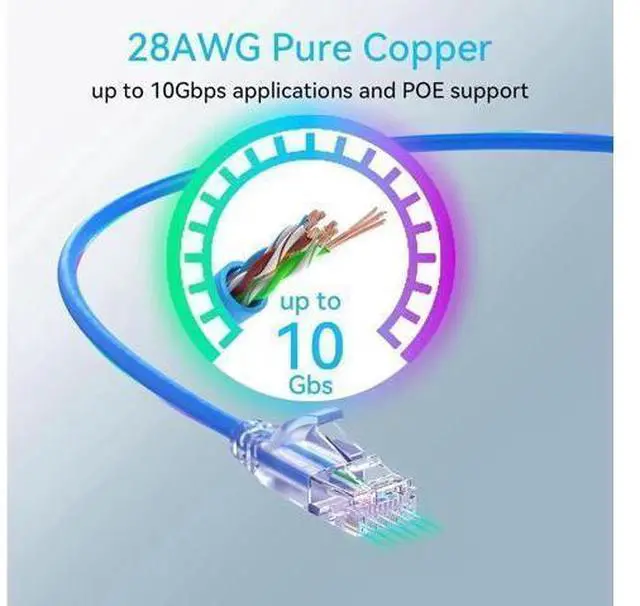 Alt view image 5 of 6 - Cat6a Patch Cables Slim 2ft (24 Pack), Flexible Cat6 Ethernet Patch Cable 10G 550MHZ, 28AWG Pure Copper Cat6 Patch Cable for Network Cabinet, Cat 6 Patch Cable Blue