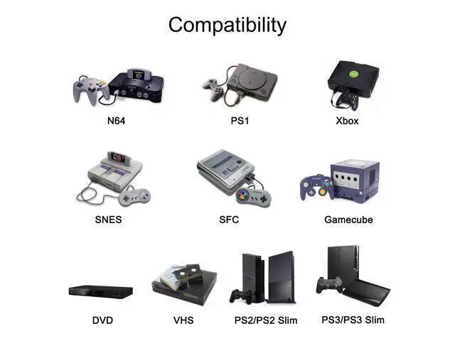 Alt view image 2 of 7 - 4 Port RCA to HDMI Converter 1080P/720P RCA Composite CVBS AV Switch to HDMI Converter Adapter Support 4:3/16:9 Switch, for Sega Xbox PS1 PS2 PS3 N64 NGC SNES WII VHS VCR Camera DVD(With Remote