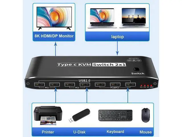 Alt view image 2 of 7 - 2x1 Type C KVM Switch, 8K Thunderbolt 4 USB C KVM Switch with Ethernet Port RJ45 100W PD Charge 4K 144Hz Type C KVM Switch Switcher for 2 Computer 1 Monitor