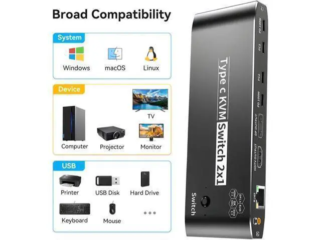 Alt view image 7 of 7 - 2x1 Type C KVM Switch, 8K Thunderbolt 4 USB C KVM Switch with Ethernet Port RJ45 100W PD Charge 4K 144Hz Type C KVM Switch Switcher for 2 Computer 1 Monitor