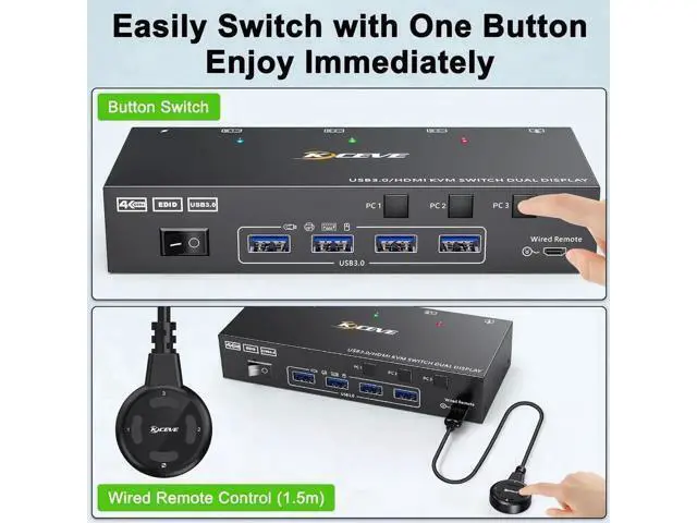 Alt view image 2 of 7 - USB 3.0 HDMI KVM Switch 2 Monitors 3 Computers 4K@60Hz 2K@144Hz, Edid simulation, Dual Monitor HDMI KVM Switch 3 in 2 Out for 3 Computers Share 2 Displays and 4 USB3.0 Port Keyboard Mouse Printer