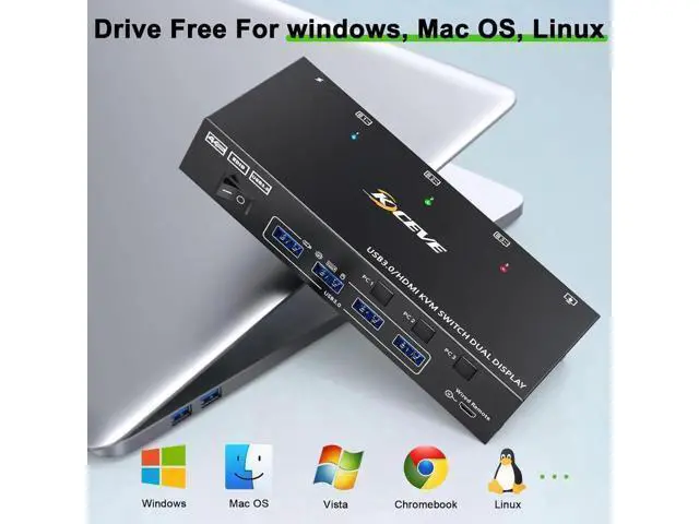 Alt view image 6 of 7 - USB 3.0 HDMI KVM Switch 2 Monitors 3 Computers 4K@60Hz 2K@144Hz, Edid simulation, Dual Monitor HDMI KVM Switch 3 in 2 Out for 3 Computers Share 2 Displays and 4 USB3.0 Port Keyboard Mouse Printer