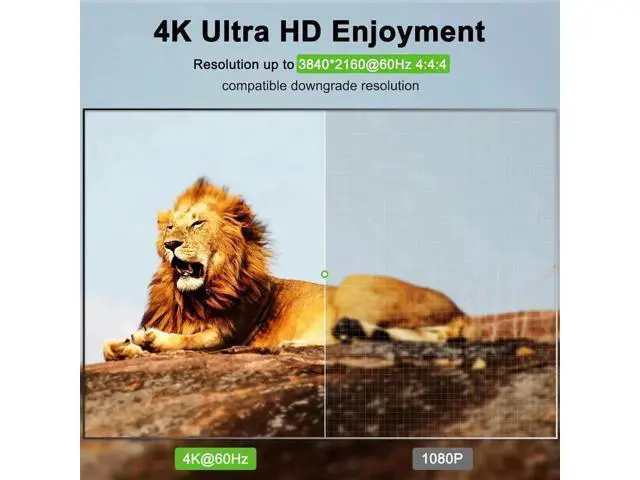 Alt view image 7 of 7 - USB 3.0 HDMI KVM Switch 2 Monitors 3 Computers 4K@60Hz 2K@144Hz, Edid simulation, Dual Monitor HDMI KVM Switch 3 in 2 Out for 3 Computers Share 2 Displays and 4 USB3.0 Port Keyboard Mouse Printer
