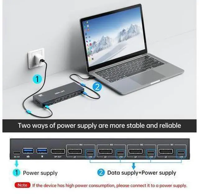 Alt view image 7 of 7 - MT-VIKI 8K Displayport KVM Switch 4 in 1 Out DP1.4 with 4 USB 3.0 Ports, Support 8K@60Hz 4K@144Hz Share 1 Monitor Keyboard Mouse U-Disk Printer, with 4 USB A to C Cables