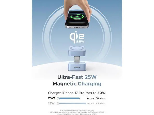 Alt view image 7 of 7 - UGREEN Qi2 25W Magflow Wireless Charger Magsafe Charging Station 2-in-1 for iPhone 17/16/15/14/13/12 Pro Max, Fast Foldable Stand with USB-C Port, Compatible with AirPods, Dual Device Charging