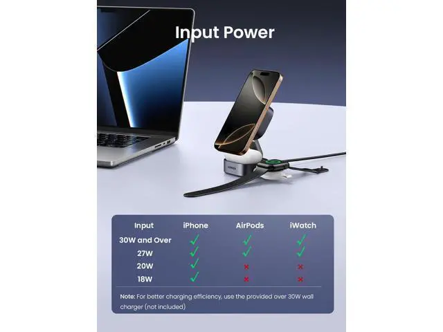 Alt view image 7 of 7 - UGREEN MagFlow Qi2 Magnetic Foldable Charging Station, 2-in-1 Fast Wireless Charger Compatible with iPhone 17/17 Air/17 Pro/17 Pro Max 16 15 14 13 12, Airpods3 2 Pro (No AC Adapter), Dark Grey