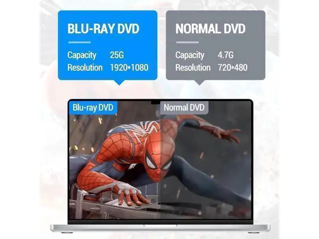 Alt view image 5 of 7 - Vszerda External Bluray DVD Drive,USB 3.0 and Type-C Portable 3D Blu-ray DVD Writer Burner, Slim Optical Blu Ray CD DVD Drive Writer Suitable for Windows XP/7/8/10/11 MacOS for PC,Laptop,Desktop, Mac