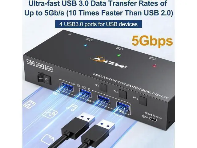 Alt view image 5 of 7 - USB 3.0 HDMI KVM Switch 3 in 2 Out 4K@60Hz, EDID Emulator, Dual Monitor KVM Switch for 3 Computers Share 2 Displays Keyboard Mouse Printer, Wired Remote and Cables included