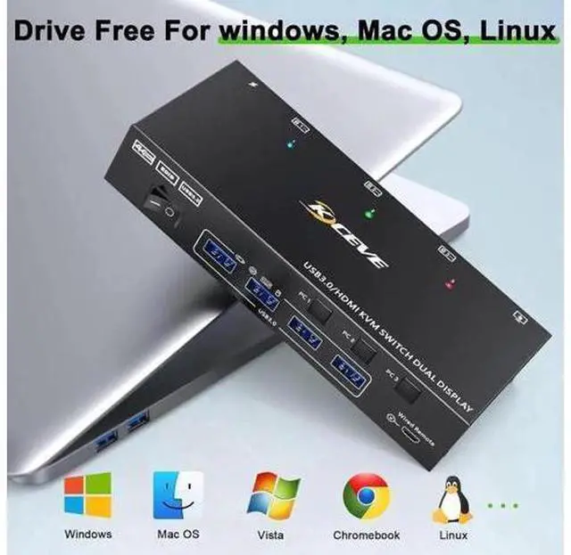 Alt view image 4 of 7 - HDMI KVM Switch 2 Monitors 3 Computers 4K@60Hz, EDID Simulation, Dual Monitor HDMI USB KVM Switch for 3 Computers Share 2 Monitor and Keyboard Mouse Printer, Wired Remote and 5 Cables Included