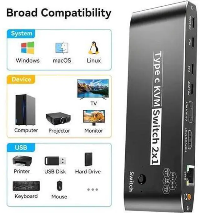Alt view image 4 of 7 - Vszerda 2x1 Type C KVM Switch, 8K Thunderbolt 4 USB C KVM Switch with Ethernet Port RJ45 100W PD Charge 4K 144Hz Type C KVM Switch Switcher for 2 Computer 1 Monitor