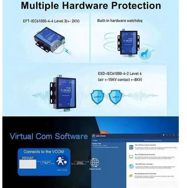 Alt view image 5 of 7 - USR-N510 New Version (H7-4) 1 Port RS485 to Ethernet Converter DC 5-36V Serial Device Server Up to 400Mhz Support Modbus RTU to Modbus TCP Virtual COM with 12V Power Adapter