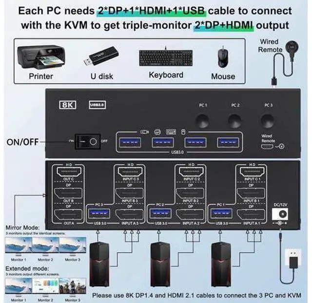 Alt view image 2 of 7 - KVM Switch 3 Monitors 3 Computers 8K@60Hz, HDMI + 2* Displayport Triple Monitor KVM Switch with 4 USB 3.0 Ports for Keyboard Mouse Printer, Wired Remote, USB Cable and Power Adapter Included