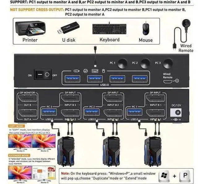Alt view image 4 of 7 - 8K Displayport KVM Switch 2 Monitors 3 Computer, Dual Monitors USB 3.0 Displayport KVM Switcher, Supports 8K@60Hz for 3 DP Port PC Share 2 DP Monitors, Keyboard and Mouse, included Wired Remote
